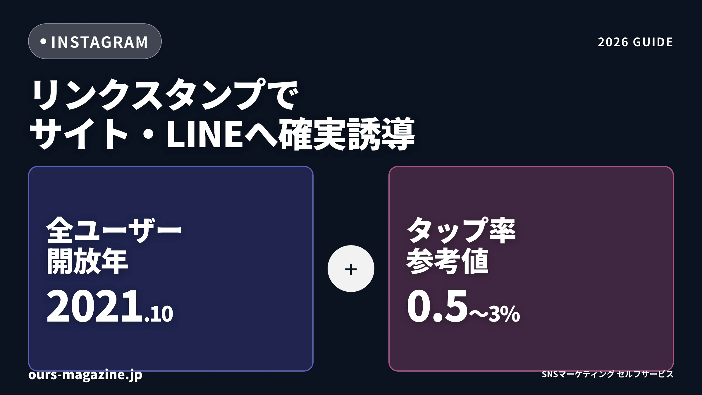 インスタ ストーリーズ リンクスタンプの貼り方｜サイト・LINEへ確実に誘導する完全ガイドのメイン画像