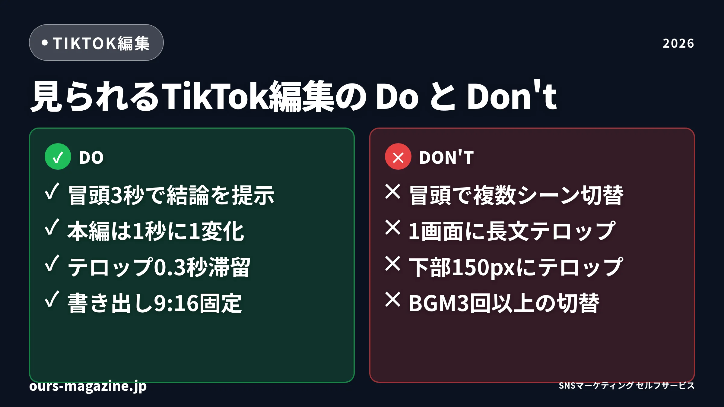 TikTok 編集 やり方｜見られる動画のテンポ設計とテロップ5原則【2026年版】のサムネイル