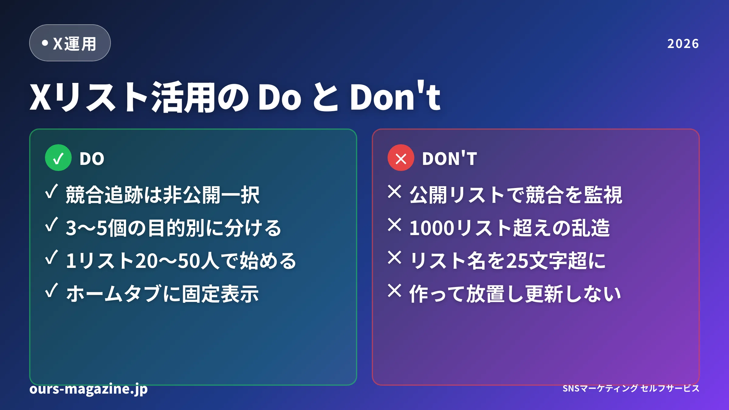 X リスト 活用の完全ガイド｜非公開設定と情報収集を効率化する運用術2026年版のサムネイル