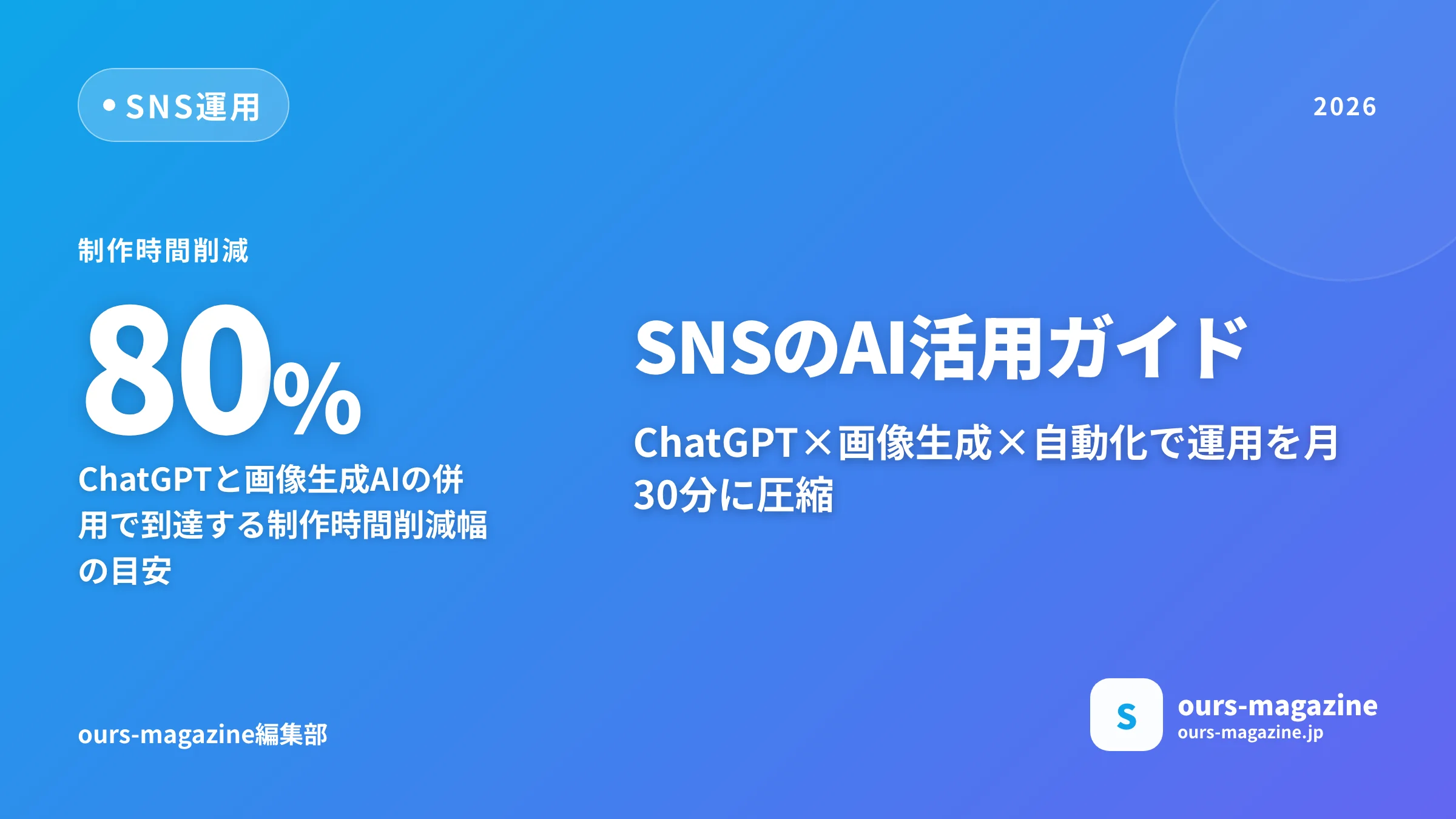 SNSのAI活用ガイド|ChatGPTで投稿作成と運用効率化を実現する5ステップのメイン画像