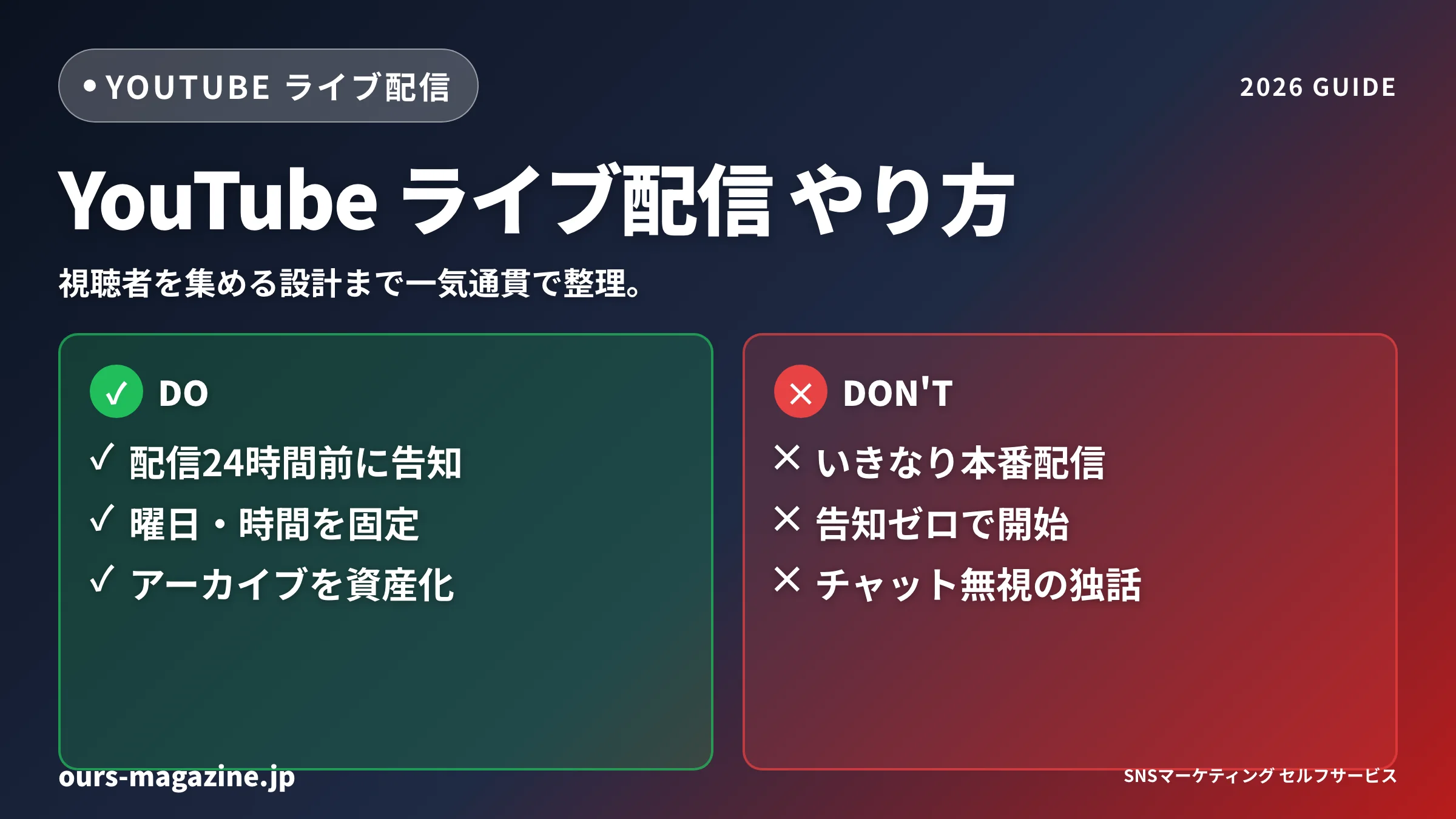 YouTube ライブ配信 やり方完全ガイド|視聴者を集める準備と設計のメイン画像