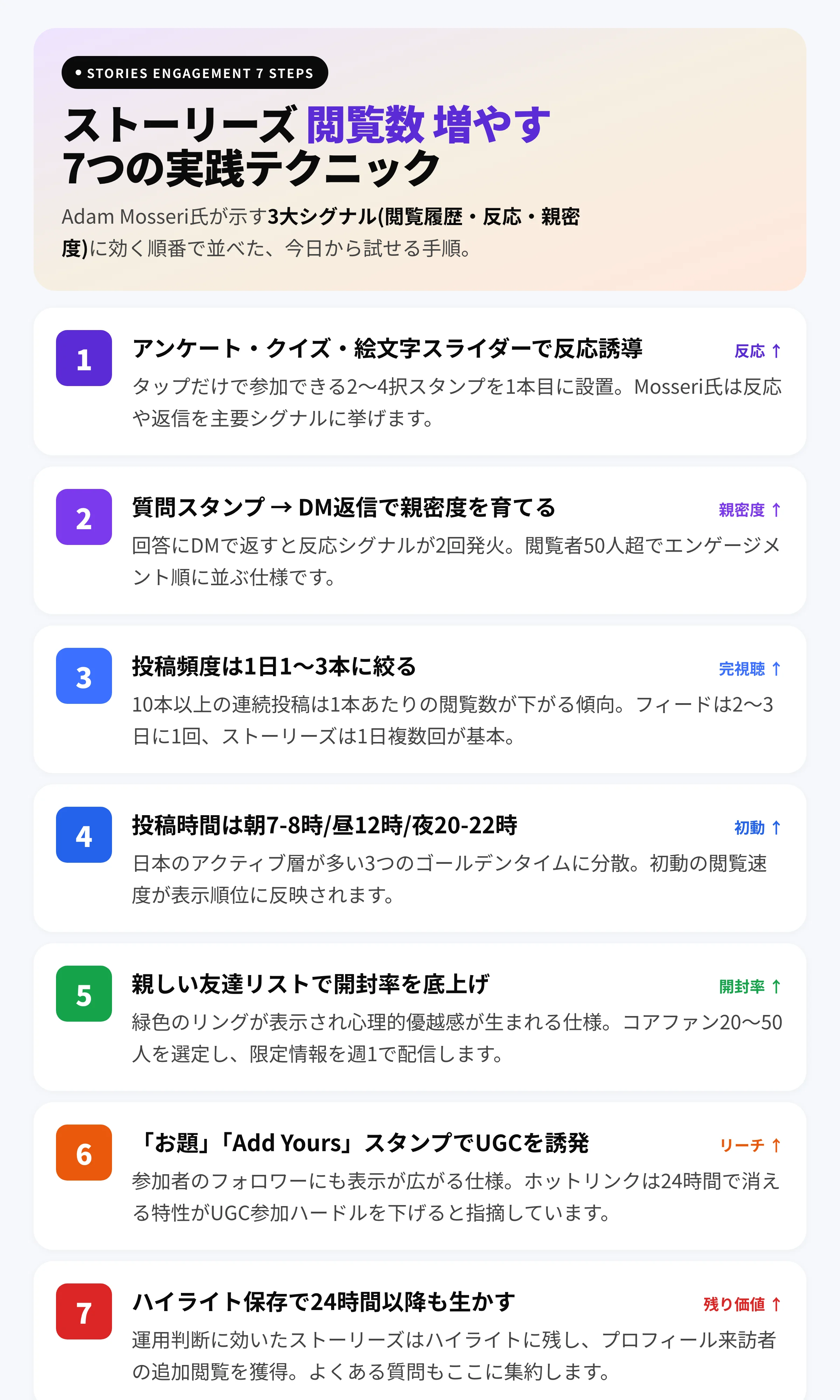 ストーリーズ 閲覧数 増やす7つの実践テクニック｜3大シグナル(閲覧履歴・反応・親密度)に効く順番のステップガイド