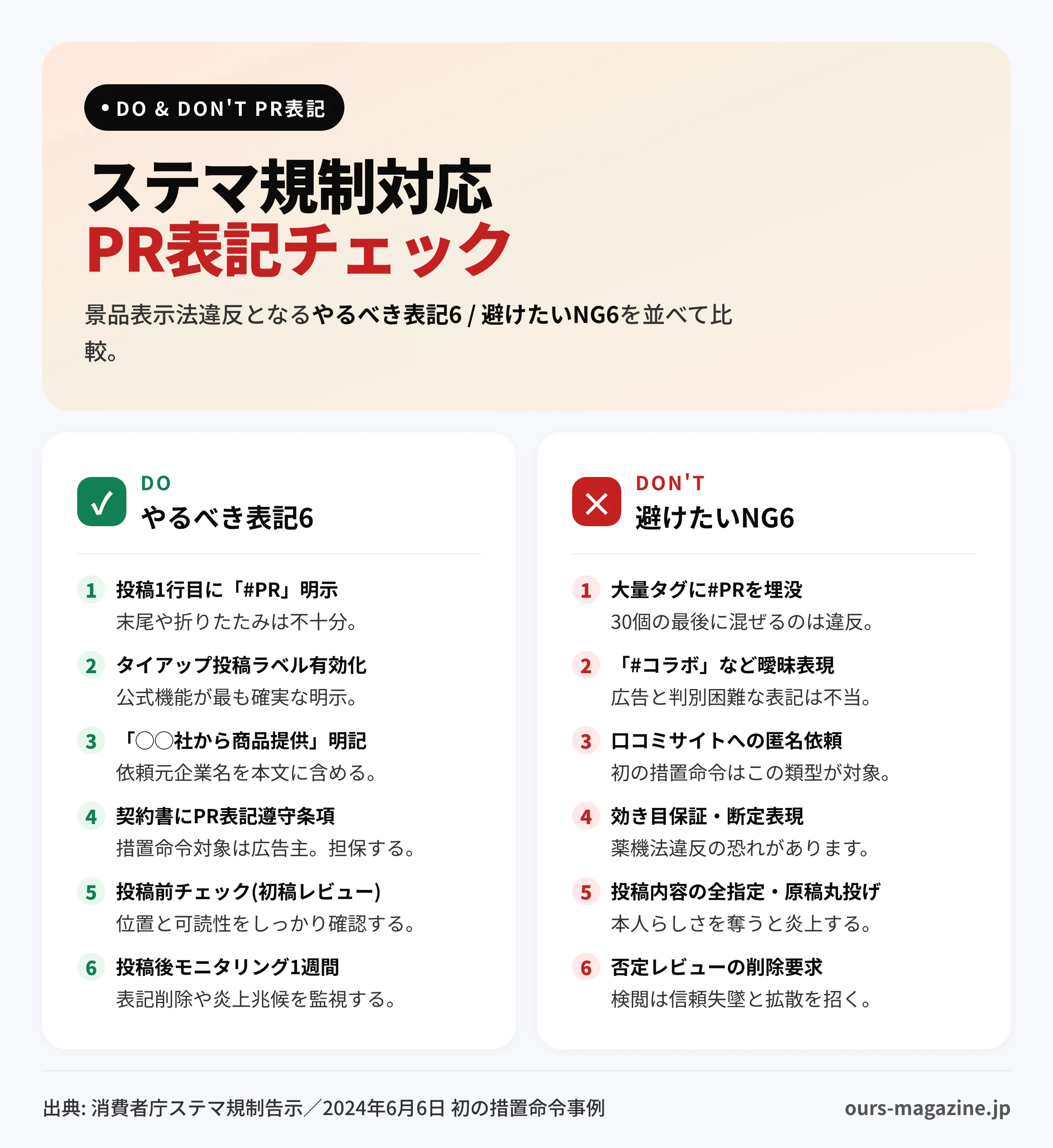 ステマ規制対応チェックリスト｜PR表記のDo6項目とNGパターン6項目